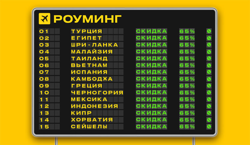 Discounts of up to 65% on roaming calls! Now available in 15 tourist countries!